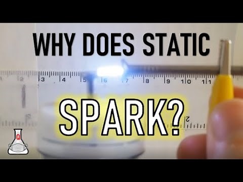 Why Does Static Spark? - Static Electricity (Part 3)