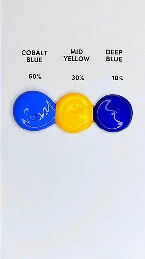 Learn the art of color mixing in minutes 💥🌈️ #colormixing #yellow #painting #blue