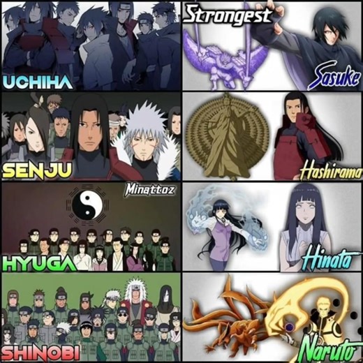 Naruto Characters Were Not Born Stro
