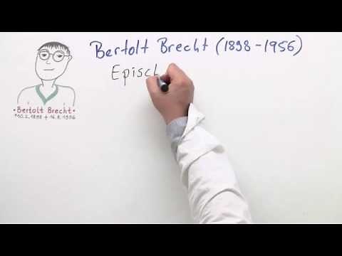 Das Epische Theater am Beispiel Brecht | Deutsch | Literatur