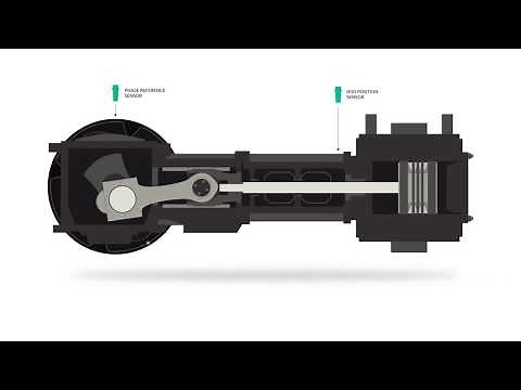 RecipSys 200 - Triggered Rod Drop module