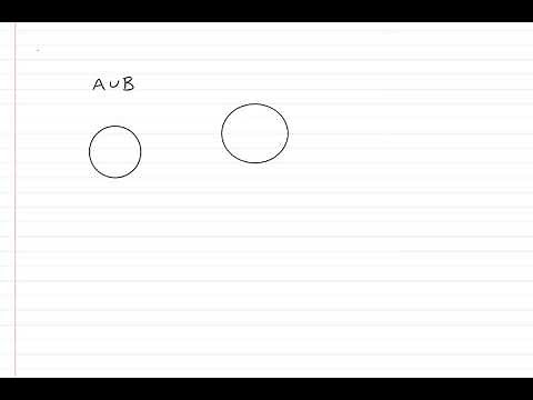 Set Theory and Logic Lecture 5 Unions, Intersections, Complements, and Venn