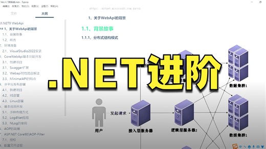【B站最详细.NET9 WebAPI零基础教程】理论 实战结合 一次搞懂.NET9!(VS2026/.NET9/.NET10/C#15)B1523