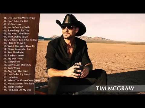 Top 100 New Country Songs of 2015 Billboard Hot Country Music