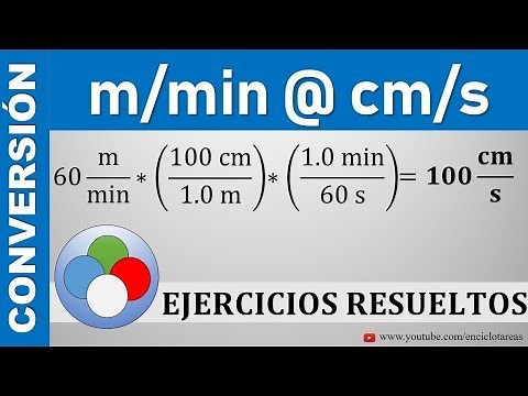 m/min to cm/s (unit conversion)