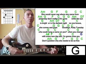 Ruby Tuesday - The Rolling Stones / Guitar Lesson / Cover / Lyrics