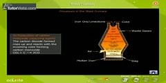 Working of Blast Furnace