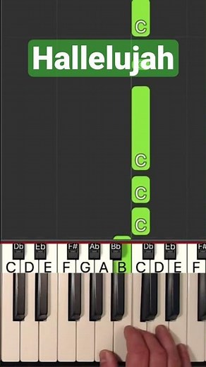 Hallelujah - Piano Tutorial Easy