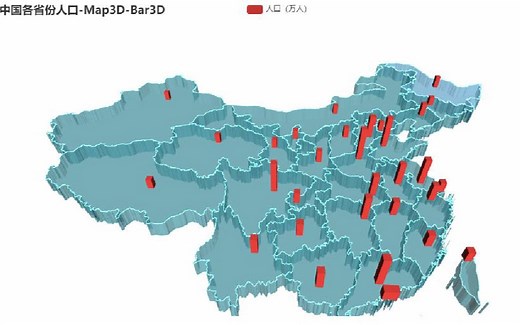 用python绘制酷炫的各省份人口3D地图