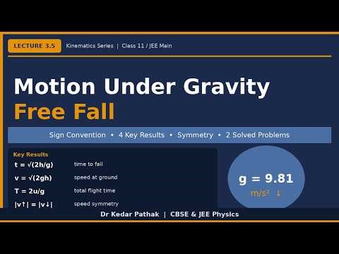 Motion Under Gravity — Free Fall | Lecture 3.5 | Class 11 Physics | CBSE & JEE Main