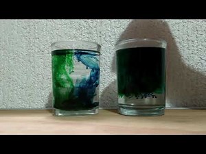 Movimiento Browniano (experimento y explicación)