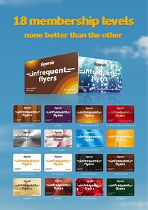 Tigerair launches 'Infrequent Flyers' loyalty program