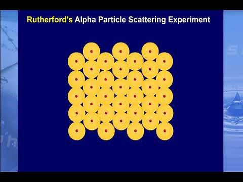 Thomson , Rutherford and Bohrs Atom Models Explained.