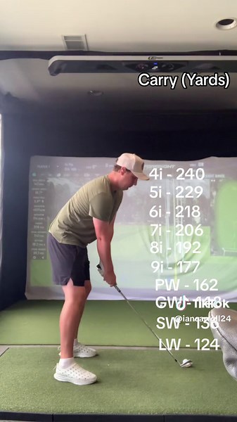 Stock Carry Yardages #golf #golftiktok #foryou #foryoupage #fedexcup #thejujuswing #golftok #golfswing