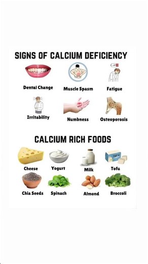 Signs Your Body Needs More Calcium (Don’t Ignore These) #calciumdeficiency #bonehealth #nutrition