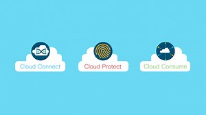 Multicloud: The Promise of the Multicloud World is Amazing - Cisco Video Portal