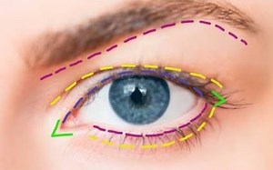 【Wayne Goss】简单快速眼影小技巧