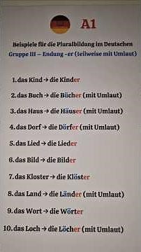 German Plural Made Easy 🇩🇪 | -er Plural (Group 3) | A1 German Grammar
