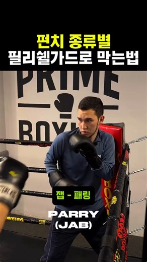 How to block different types of punches with the Philly Shell Guard #Boxing