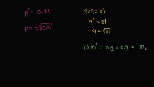 Raíz cuadrada de un decimal