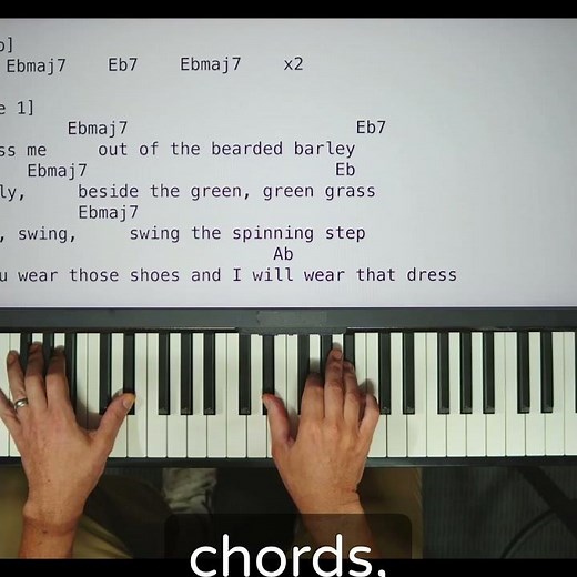 Mastering chord inversions | Learn to play piano