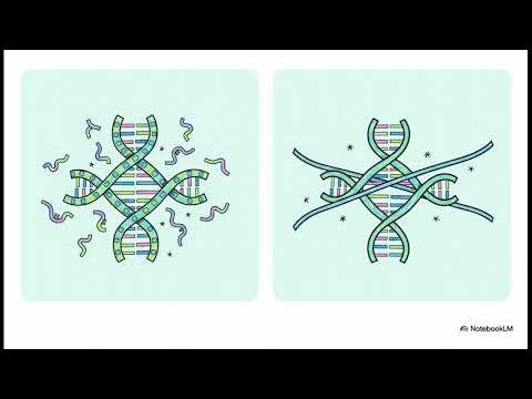 Errors to Equity in Genomics