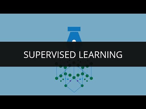 Supervised Learning | Data Science | Edureka