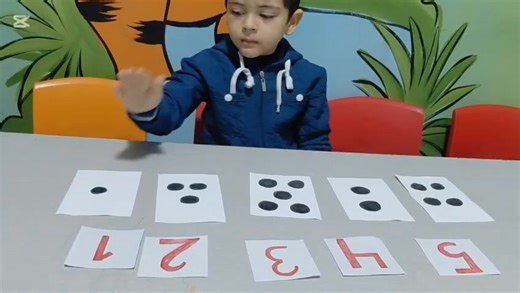 *Introduction to Quick Counting Activity* Are you ready to challenge yourself and improve your counting skills? In this activity, we'll test your speed and focus as you count from 1 to 5 as quickly as possible! *Objective:* - Improve counting skills - Enhance focus and concentration - Develop speed in counting *Are you ready? Start now!* #futurekids #gserelsuez | Future kids academy Nursery & Pre-School | Facebook
