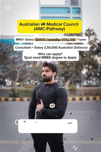 AMC Pathways for MBBS Doctors in Australia