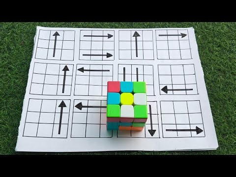Rubik's Cube Solved Step by Step | No Confusion Method