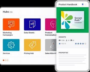 Sales Content Management | Mindtickle