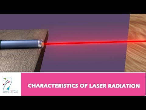CHARACTERISTICS OF LASER RADIATION