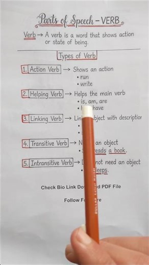 Parts of speech verb #learnenglish #englishgrammar #englishlanguage #english