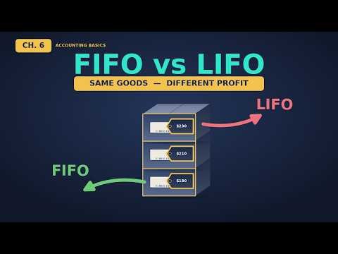 FIFO & LIFO Explained: Inventory Costing for Beginners | Accounting Basics Ch. 6 (Part 1)