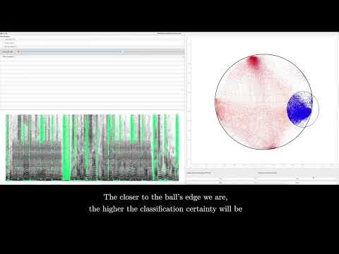 Hyperbolic Audio Source Separation - Interface Demo