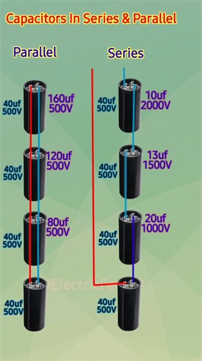 Electric School | Capacitor In Series and Parallel | Capacitor Connection | How capacitor works in Circuit #capacitor #circuit #series #parallel #connection... | Instagram