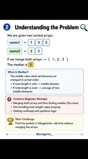 🔥 LeetCode 4 Explained | Median of Two Sorted Arrays | Hard Problem Made Easy