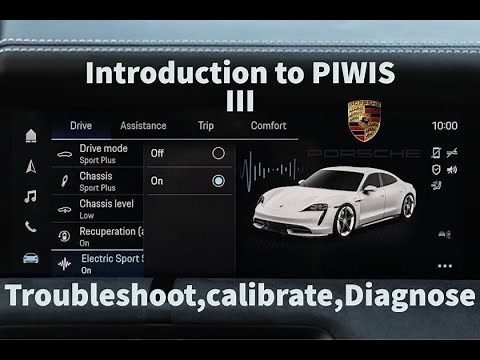 Porsche PIWIS III Introduction