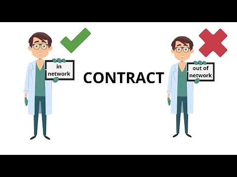 What does the EPO, PPO, HMO, POS stand for in HEALTH INSURANCE? What is network provider?