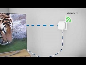 devolo dLAN® 550 WiFi