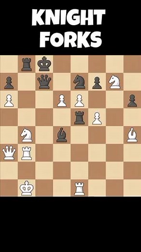 KNIGHT_FORKS♟️_#USA🇺🇸 #chessgame #chess #fyp #nyc