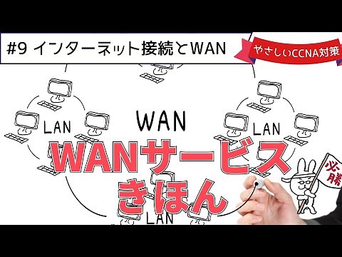 【#128 CCNA 】【12章 インターネット接続とWAN】WANのきほん