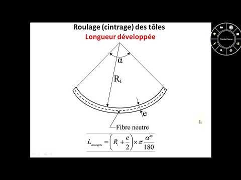 Roulage Cintrage_Longueur développée (ATTENTION : min 5:00 Ldéveloppée=2519.56 mm)