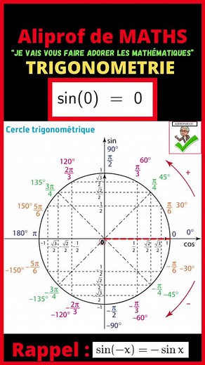 ⭕️Trigonométrie - Le cercle trigonométrique est magique !🌈 #shorts #maths #calculmental #trigonometry #evenement #trigonometria #trigonometrie #equation #additions #somme #sinus #cosinus #aliprof #probabilites #probability #cercletrigonometrique #calculmaths