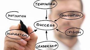 マインドマップアプリ「Mindly」を紹介｜頭のイメージを整理しやすいマインドマップツール - USEFUL TIME