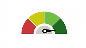 Animation Customer Satisfaction Indicators Concept Tachometer Stock Footage Video (100% Royalty-free) 3430840117 | Shutterstock