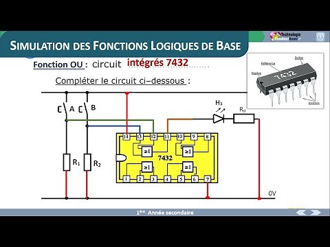 08- SIMULATION DES FONCTIONS LOGIQUES DE BASE