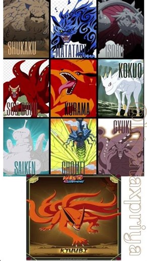 🔥 All Tailed Beasts in Naruto | Power of the Bijuu Explained 🔥 #naruto #anime