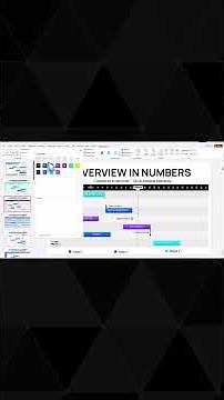 Monthly Gantt Chart Customization | PowerPoint & Keynote Tutorial 🔥