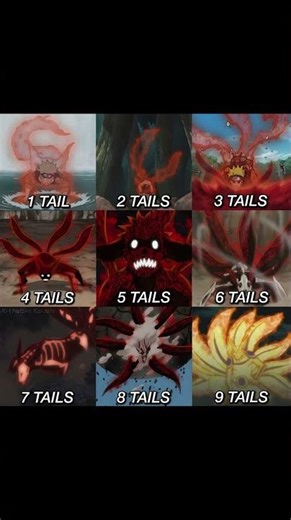 Naruto 1 to 9 Tails Transformation 😈🔥 | Full Kurama Power #naruto #narutofans #ultimateninjablazing